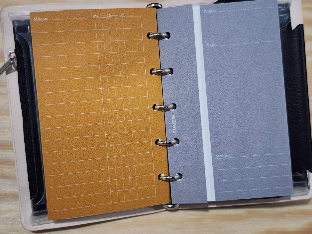The PLOTTER Mini5 notebook cover sits open, revealing two PLOTTER project planners inside. Dark orange, on the left, mid-grey, on the right. These heavy-weight paper organizers encapsulate additional paper inside, to organize projects separately. Some small text print can be seen on the front and back of the planner pages.