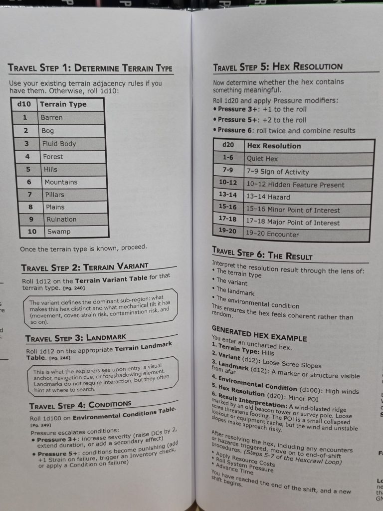 A snippet of interior pages from the Sci-Fi-V rulebook. Picturing the 6 travel steps for the Sci-Fi-V hexrawl rules.