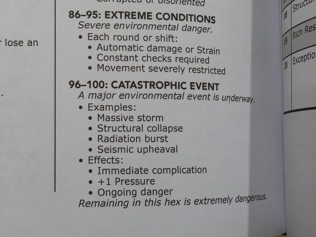 A snippet of interior pages from the Sci-Fi-V rulebook. One of the Environmental Conditions results, indicating a Catastrophic Event occurs.